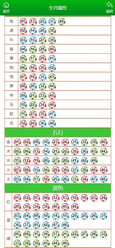 澳门特马今期开奖结果查询｜理论分析解析说明