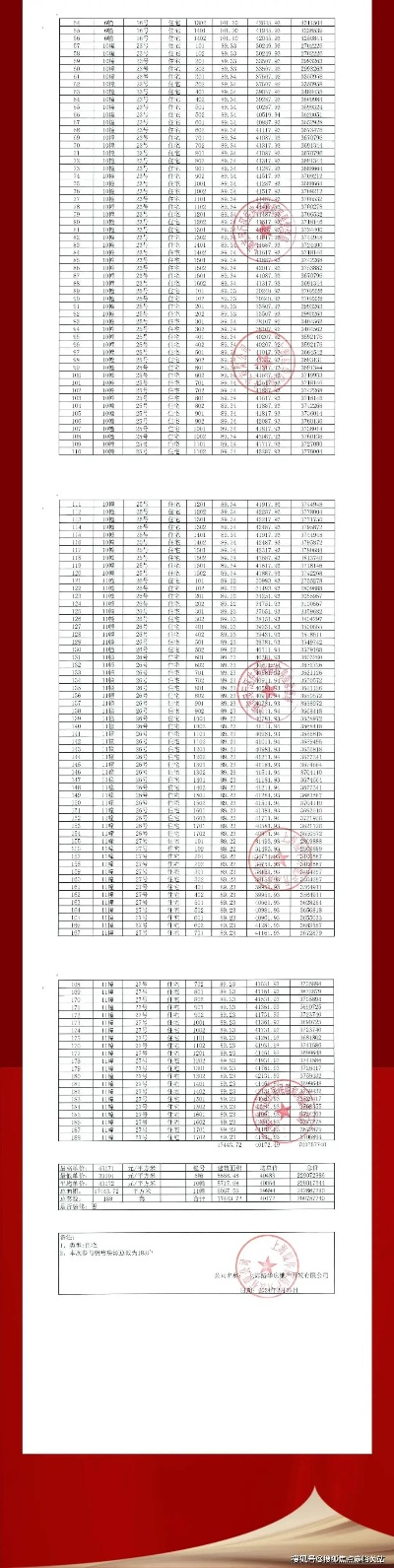 一肖一码一必中一肖[文件公证]19-33-21-35-28-34 T：30