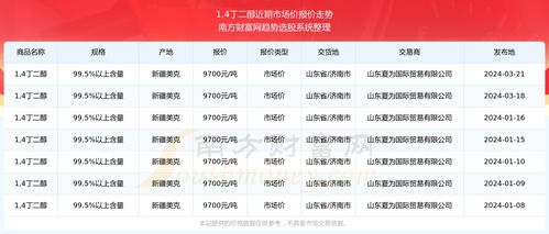 2024今晚新澳门开奖号码012期19-04-46-38-18-40 T：33｜正确解答落实