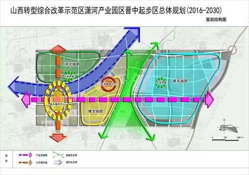 宿迁八集工业园区规划新进展曝光