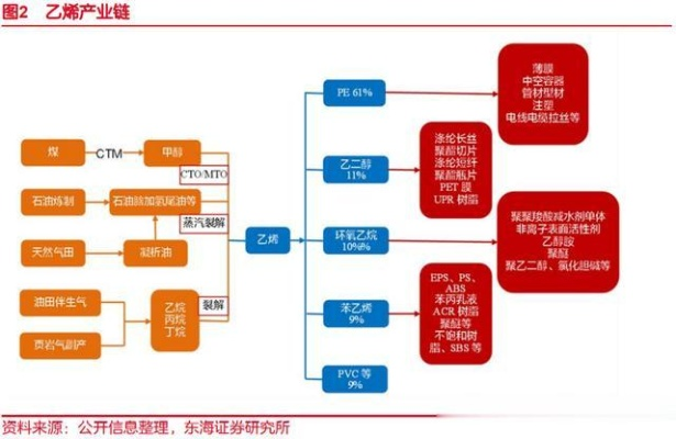 白银乙炔企业TOP10深度剖析