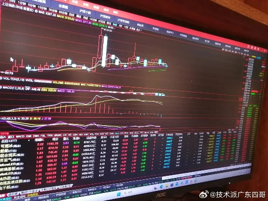 今日尾盘小结，最新市场动态一网打尽
