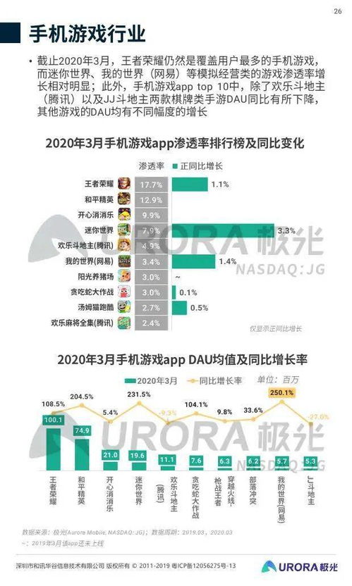 阿克苏运输公司TOP榜及行业全面概览