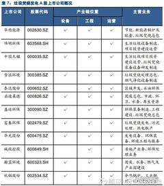 南方锅炉公司排名及行业深度概览
