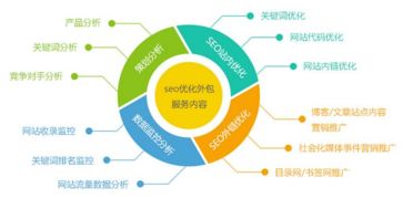 香精公司销售排名揭晓，行业领军者成功秘诀大揭秘