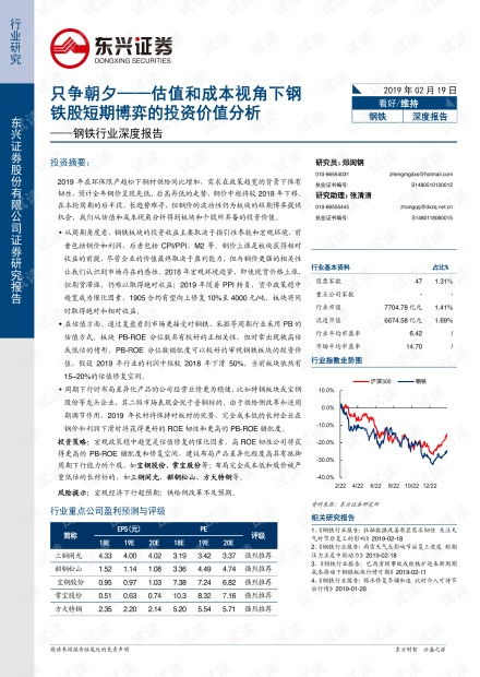 北京今日钢铁价格走势深度分析