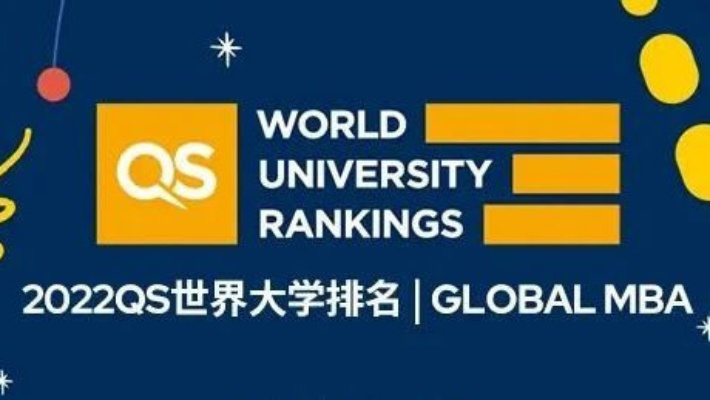 USYD商科排名揭秘，全球地位如何？
