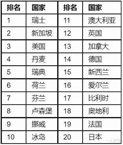 赛比尔科技全球排名揭秘，深入解析其国际地位
