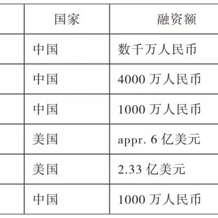 滔滔不绝 第5页