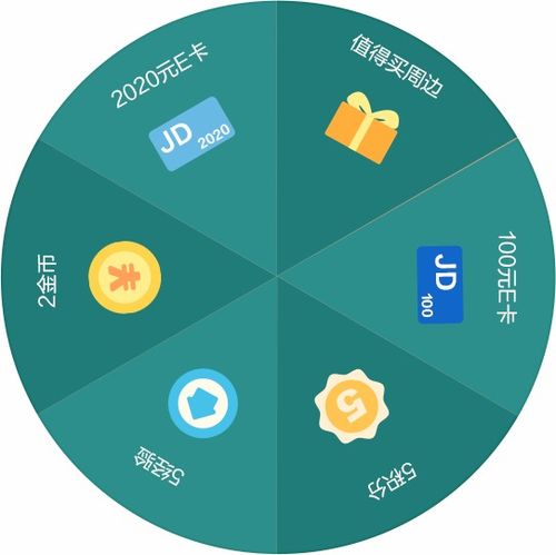 今日菜仔价格大揭秘，最新动态、走势一网打尽！