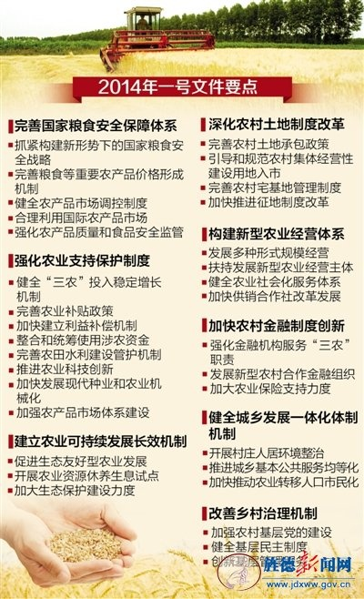 国家非粮化非农化政策文件深度解读