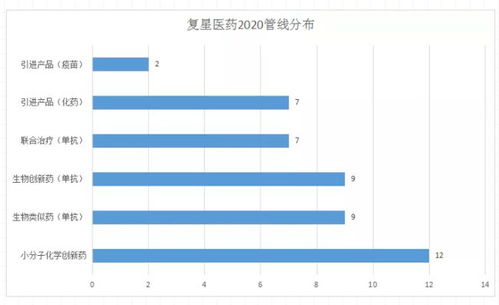 广州微生物研究公司排行榜及影响力深度解析