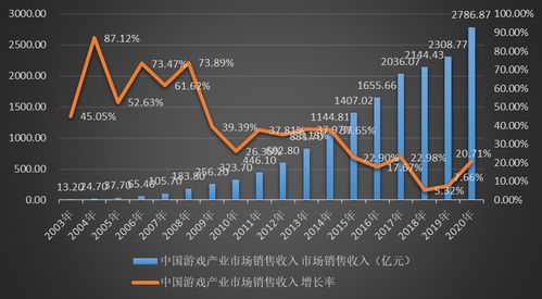云南江豆价格行情，最新报价、市场走势及影响因素深度解析