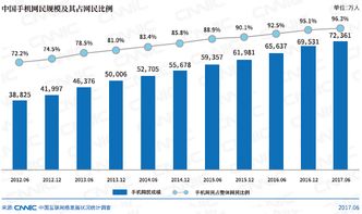 大宇公司规模排名揭秘，业界地位与影响力不容小觑