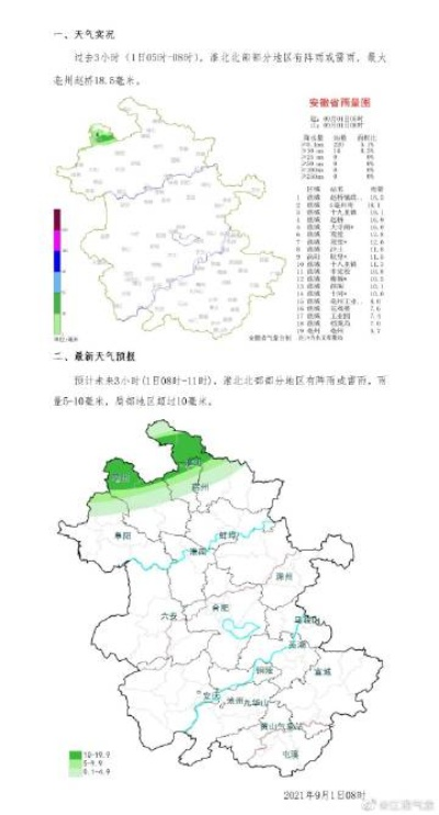 淮北暴雨来袭，最新消息、影响及应对指南
