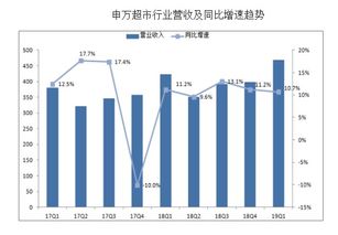 干细胞储存上市公司排名揭秘，行业格局与未来趋势深度解读
