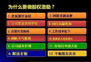名牌财务公司排名揭秘，行业领袖的力量与智慧大盘点