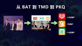 揭秘百度与360背后的故事，发展轨迹与未来展望