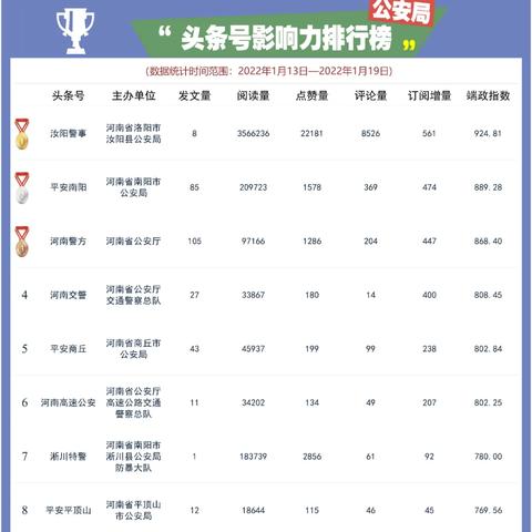 汝阳分公司区域地位与潜力深度解析，探寻其在市场中的排名与发展趋势