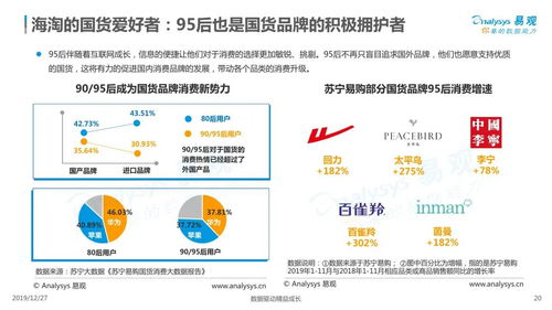 虫书鸟篆 第5页