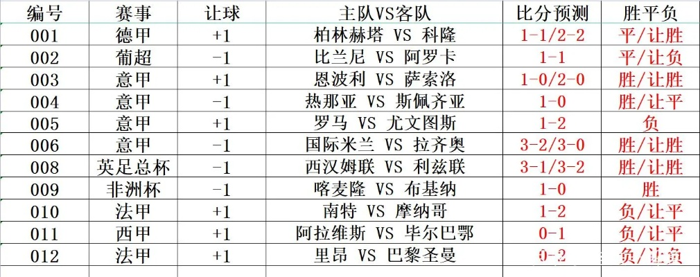今日足彩战况更新，警惕风险，远离犯罪