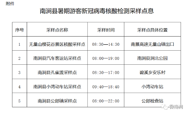 舞钢疫情最新通告，今日动态及防控措施更新