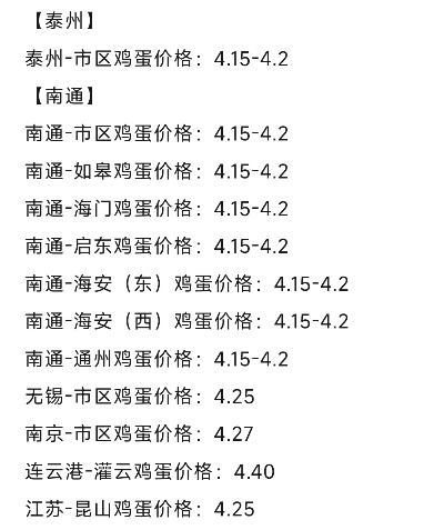 江苏鸡蛋今日最新报价及分析解读