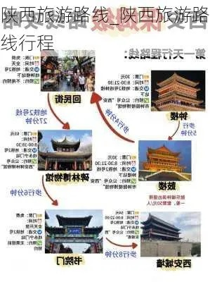 独家陕西旅游攻略，自由行路线规划全攻略！