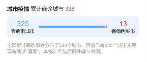 河南疫情最新动态更新