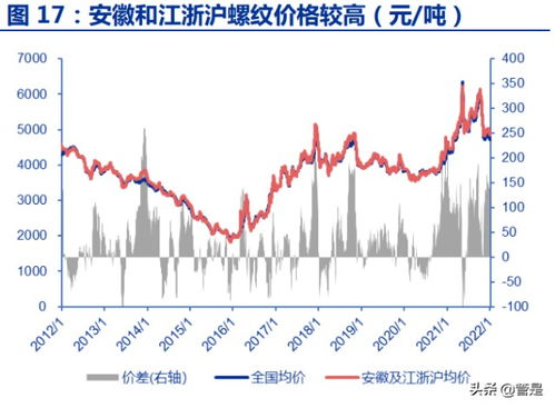 全神贯注 第5页
