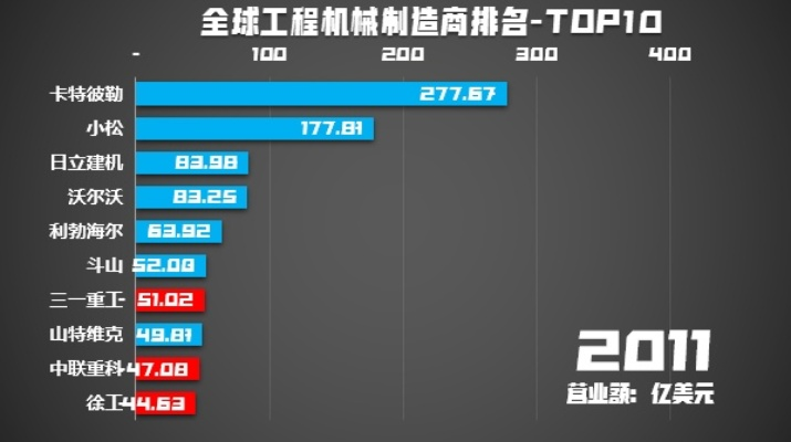 全球测功机厂家排名榜单揭晓！权威排名带你了解行业领先企业