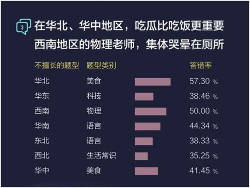 大话打钱攻略揭秘，掌握财富增长的关键步骤！