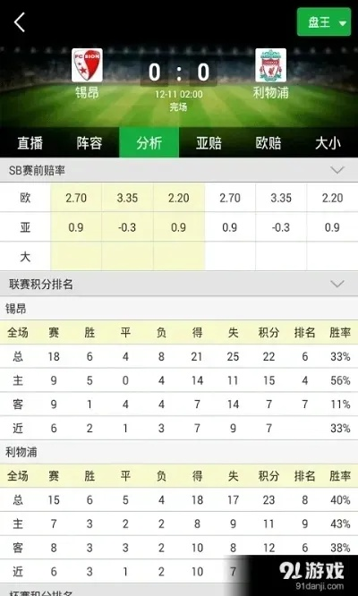 「实时掌握足球动态，百度博客文章分享即时比分资讯」
