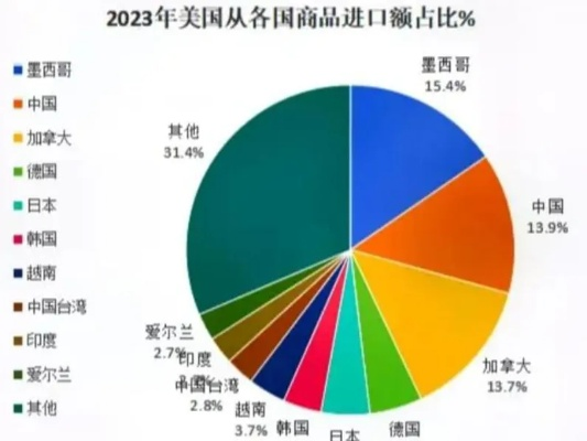 粗枝大叶 第5页