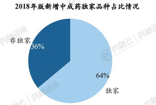 油渍净公司排名大揭秘，深度解读行业佼佼者
