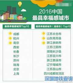 全球侧影魅力榜单揭晓，地域魅力的独特探索
