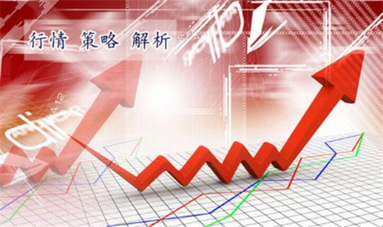今日大金融行情速递，市场走势深度分析与预测