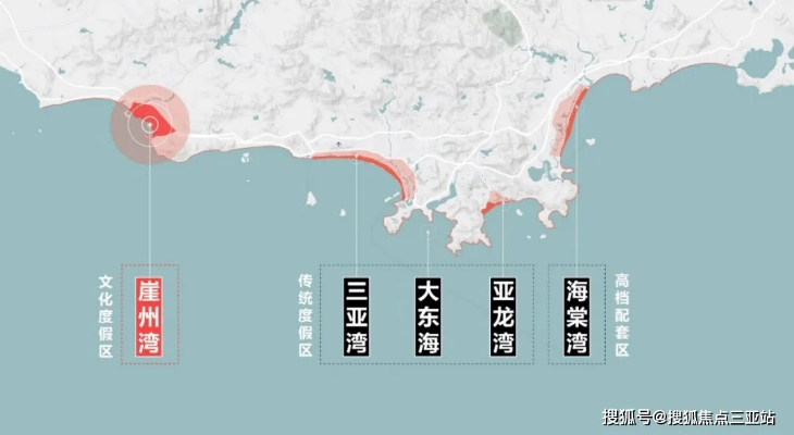 东瑁湾最新动态揭秘，热土新闻头条汇总