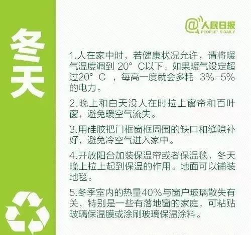 环保日报最新动态，共建绿色地球，人人有责，共创美好未来
