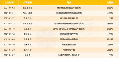 揭秘热门企业排名背后的成功秘诀！