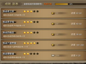 手游逍遥攻略图，游戏秘籍与心得分享