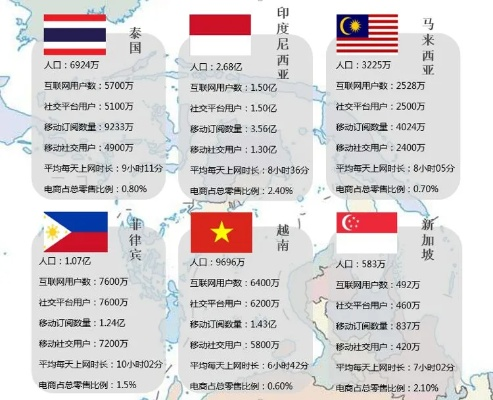高抬贵手 第5页