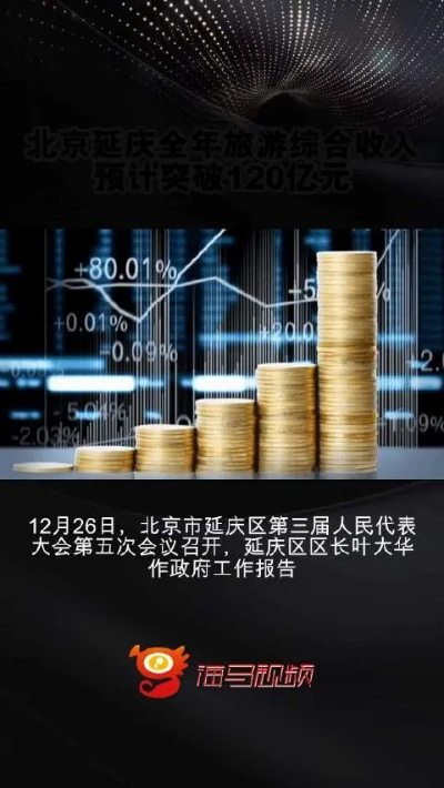 延庆最新消息数据今日更新概况