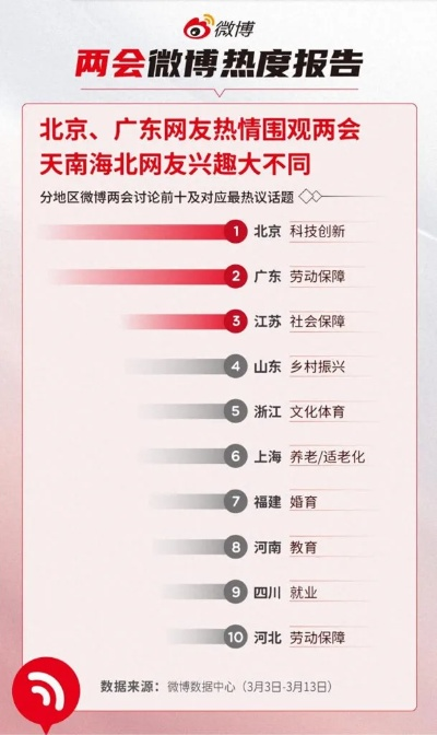 义和聚焦时事热点，解读社会现象最新新闻