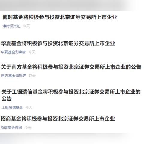 新三版基金最新动态，今日投资趋势与市场动向速递