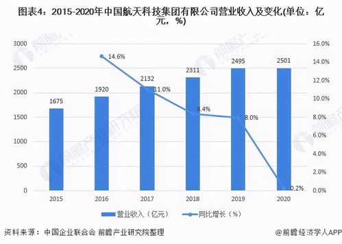 纽扣厂全球前十排名背后的成功秘诀揭秘