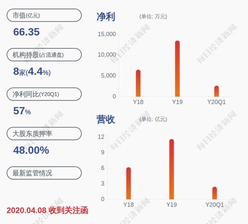 目不转睛 第4页