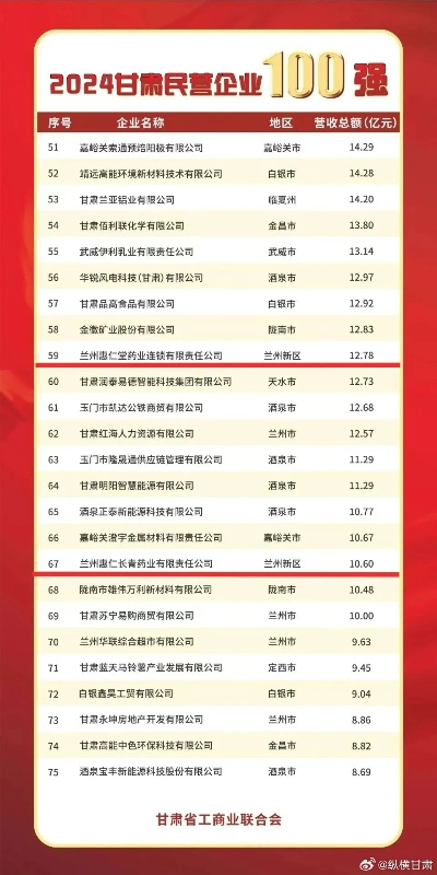 甘肃系统控制柜公司排名揭秘，行业深度洞察与解析
