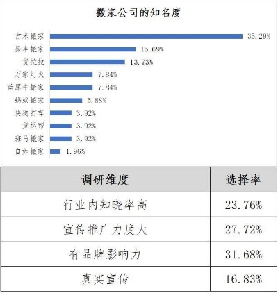 成都私家调查公司排名深度解析与综合评估报告！