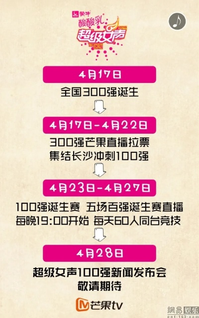 揭秘娱乐圈最新动态，明星新闻大头条速递